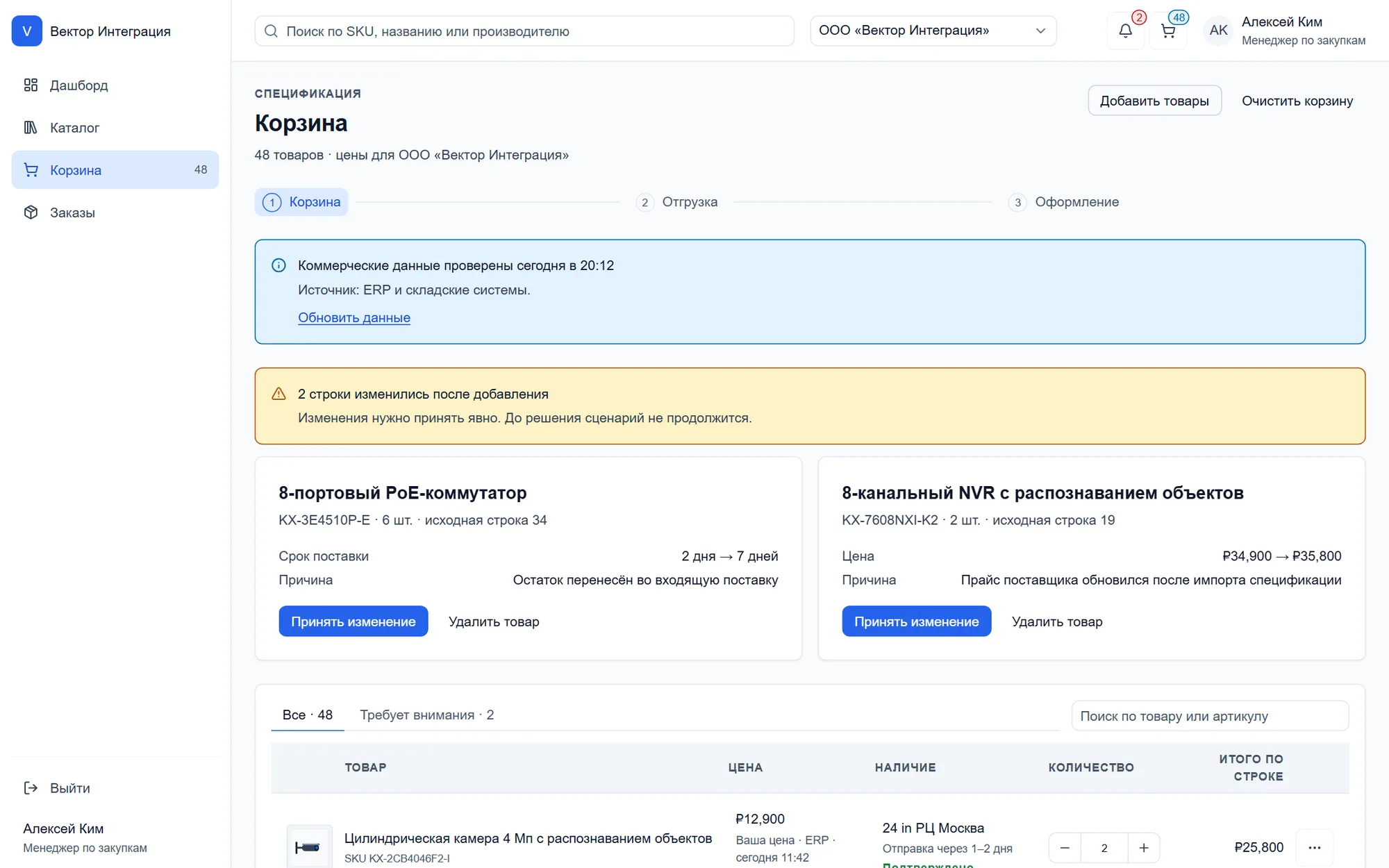 Проверка корзины: у двух строк изменились цена и срок
