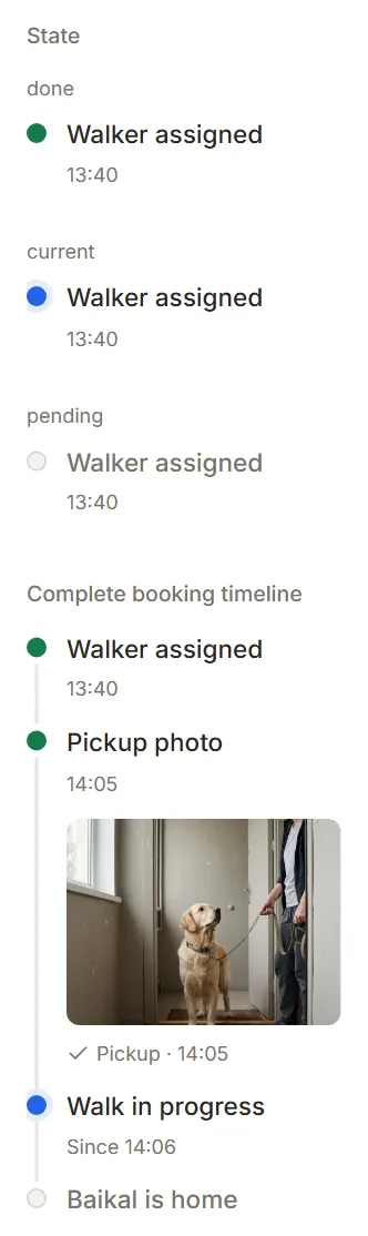 Timeline row when done, current, pending and with a nested proof photo