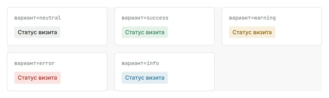 Тег статуса в пяти вариантах