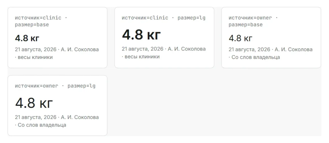 Вес из клиники и от владельца в двух размерах