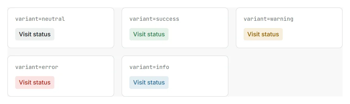 Status tag in its five variants